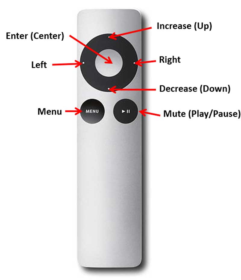 apple remote for V4