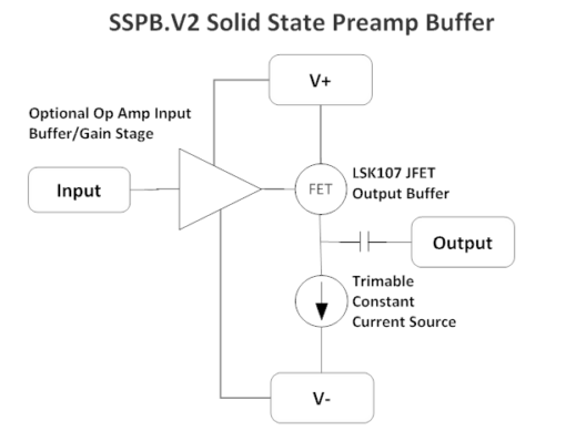 sspb.v2 solid state preamp buffer simplified schematic