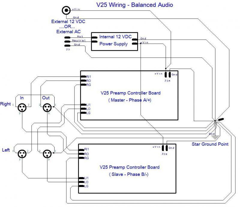 V25 preamp controller - balanced audio wiring