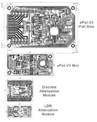 ePot.V3 stepped attenuators