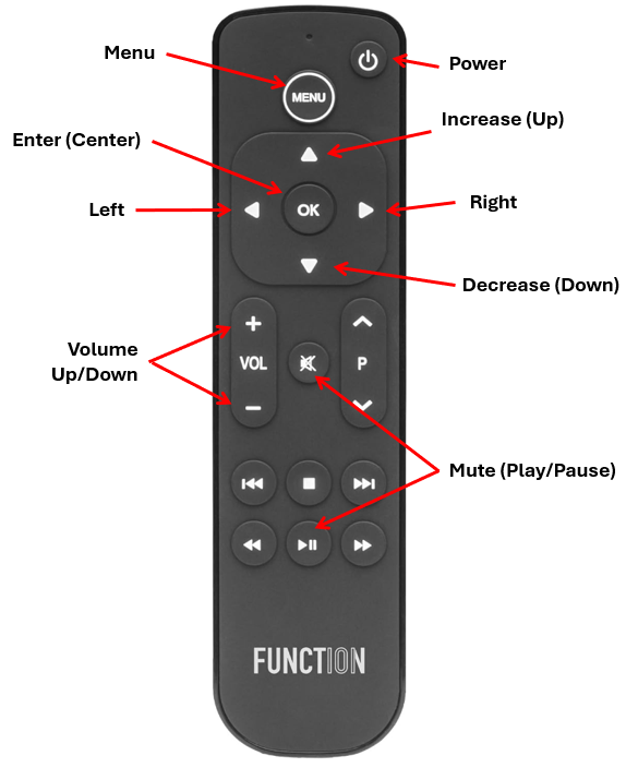 Apple remote alternative | the "Function" remote