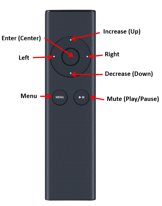 Nettech Apple remote alternative