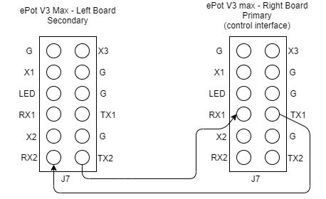 V3 Max 2-wire serial data link for balanced audio